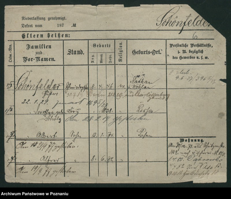 image.from.unit.number "Szenfelder (Schön) - Szeptycki"
