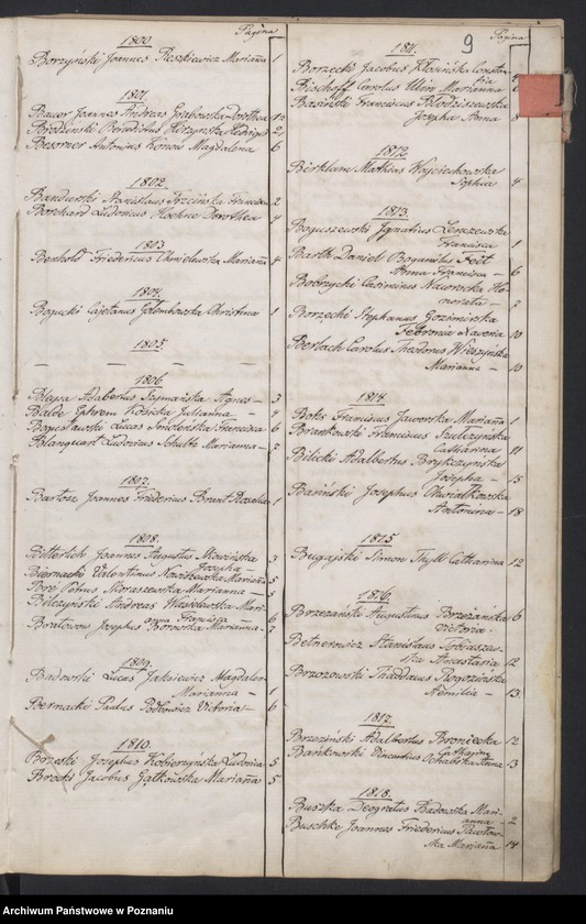 Obraz 8 z jednostki "Indeks małżeństw"