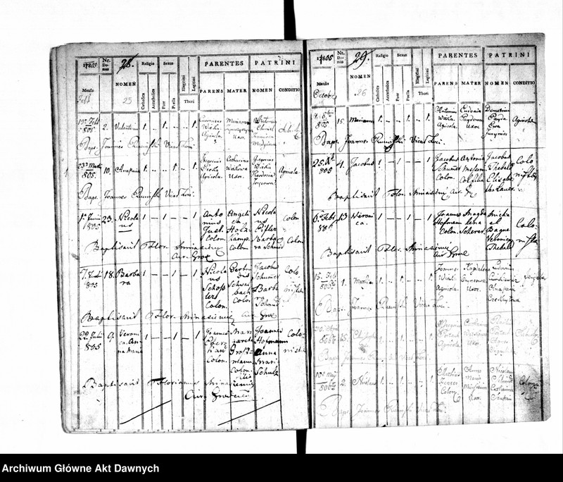 image.from.unit.number "Parafia: Gródek Jagielloński. Dekanat: Gródek Jagielloński. Księga metrykalna urodzeń 1785-1833, ślubów 1788-1833 i zgonów 1786-1833 tylko dla wsi: Ebenau i Stodółki."