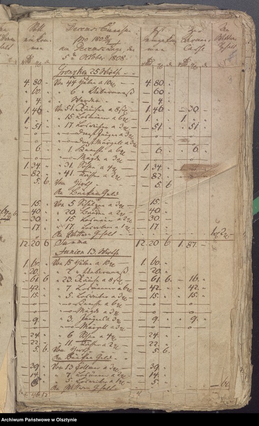 image.from.unit.number "Einnahme beider Kirchen Armen und Schulkasse zu Widminnen"