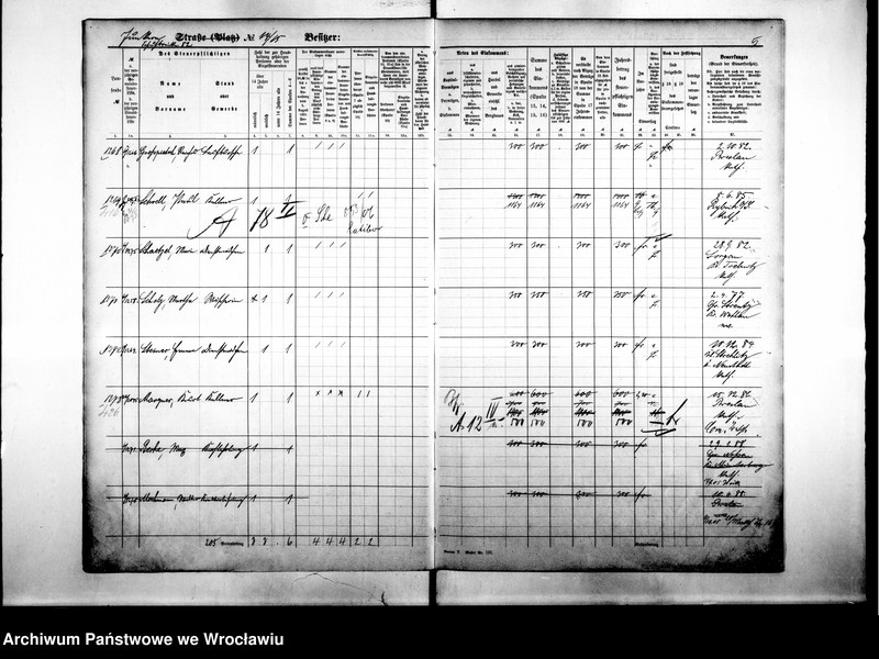 image.from.unit.number "Personalienverzeichnisse"