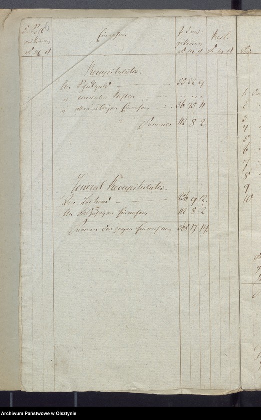 image.from.unit.number "Schul-Cassen Rechnung des Kirchspiels Widminnen"