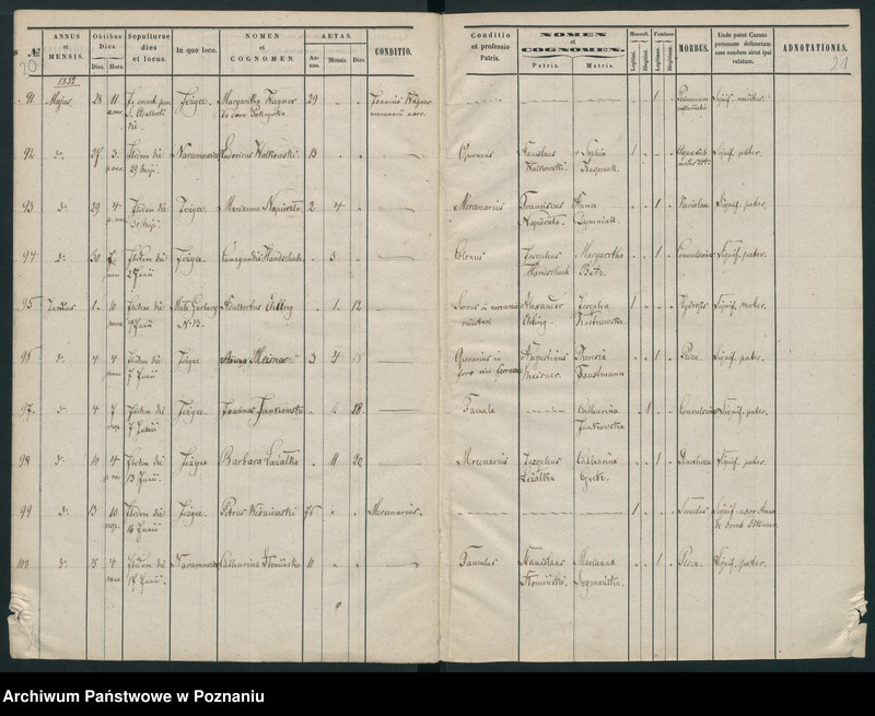 Obraz 12 z jednostki "Księga zgonów"