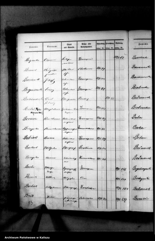 image.from.unit.number "[Skorowidz urodzeń, małżeństw, zgonów]"