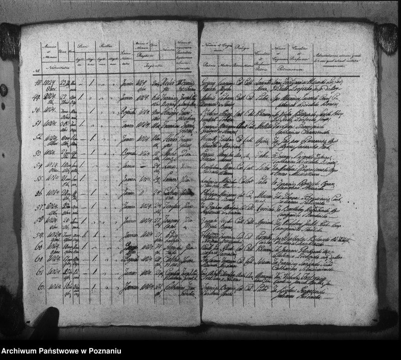 image.from.unit.number "Duplikat urodzeń, małżeństw i zgonu"