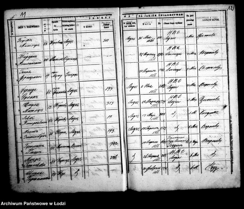 Obraz 10 z jednostki "Kniga javlennym pasportam na projezd po fabrično-lodzinskoj železnoj doroge 1866 god"