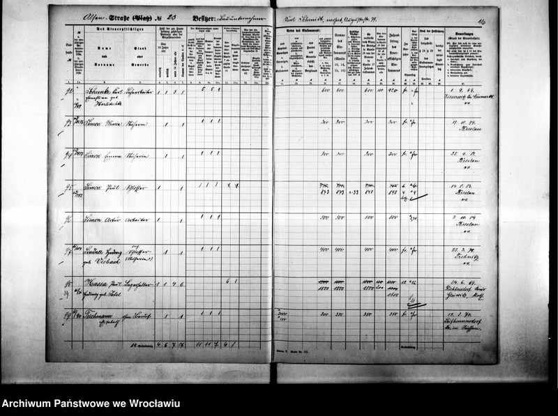 image.from.unit.number "Personalienverzeichnisse"