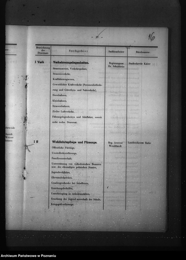 Obraz 19 z jednostki "Geschäftsverteilungsplander Regierung Litzmannstadt (Łódź)"