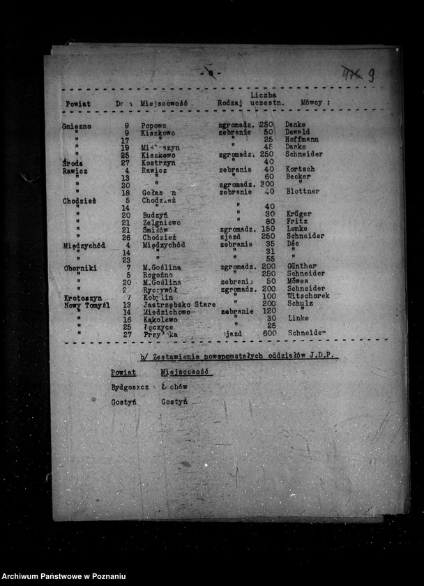 Obraz 13 z jednostki "Sprawozdania z życia mniejszości narodowych za miesiące październik, listopad, grudzień 1934 r."