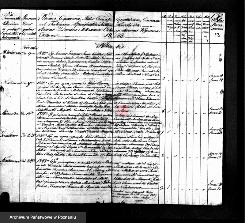 image.from.unit.number "Duplikat chrztów, ślubów i pogrzebów"