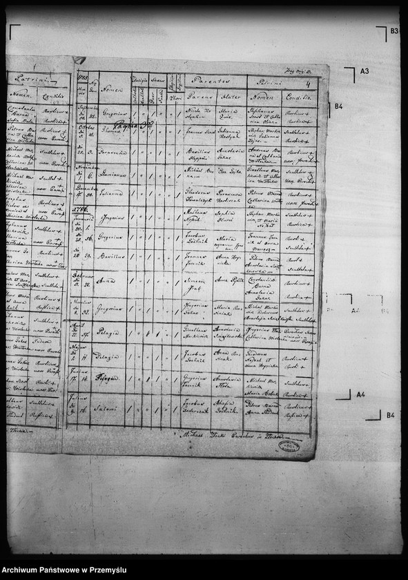 image.from.unit.number "[Kopie ksiąg metrykalnych parafii Złockie z filiami Jastrzębik, Szczawnik (dekanat Muszyna)]"