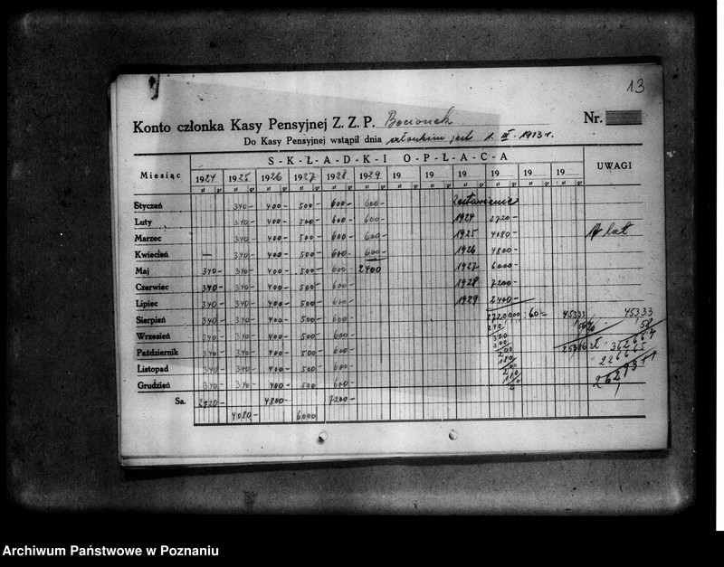 Obraz 13 z jednostki "Obliczone emerytury wypłacone z Kasy Emerytalnej "Wzajemnej Pomocy" urzędników Zjednoczenia Zawodowego Polskiego"