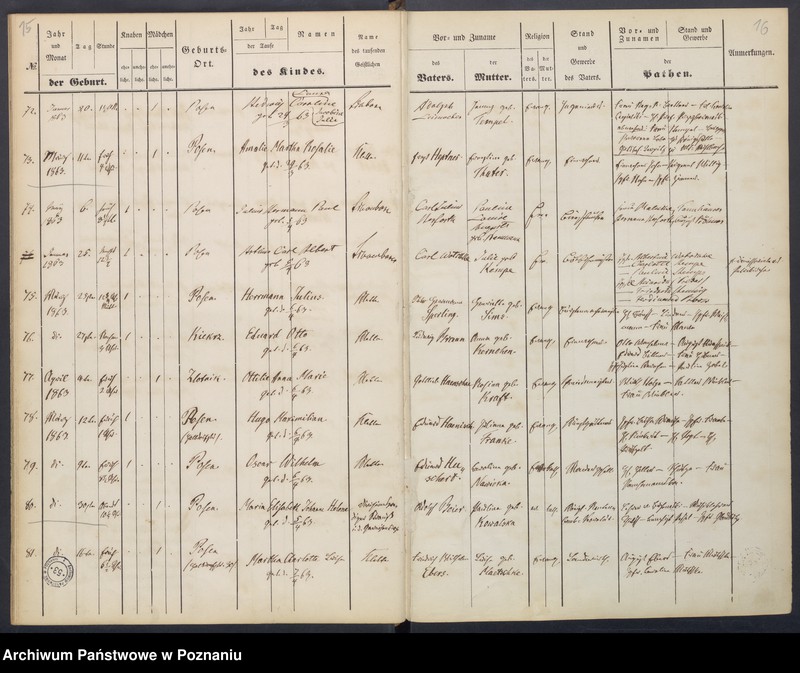 image.from.unit.number "[Akta urodzeń i chrztów, zapowiedzi i ślubów, zgonów i pogrzebów]"