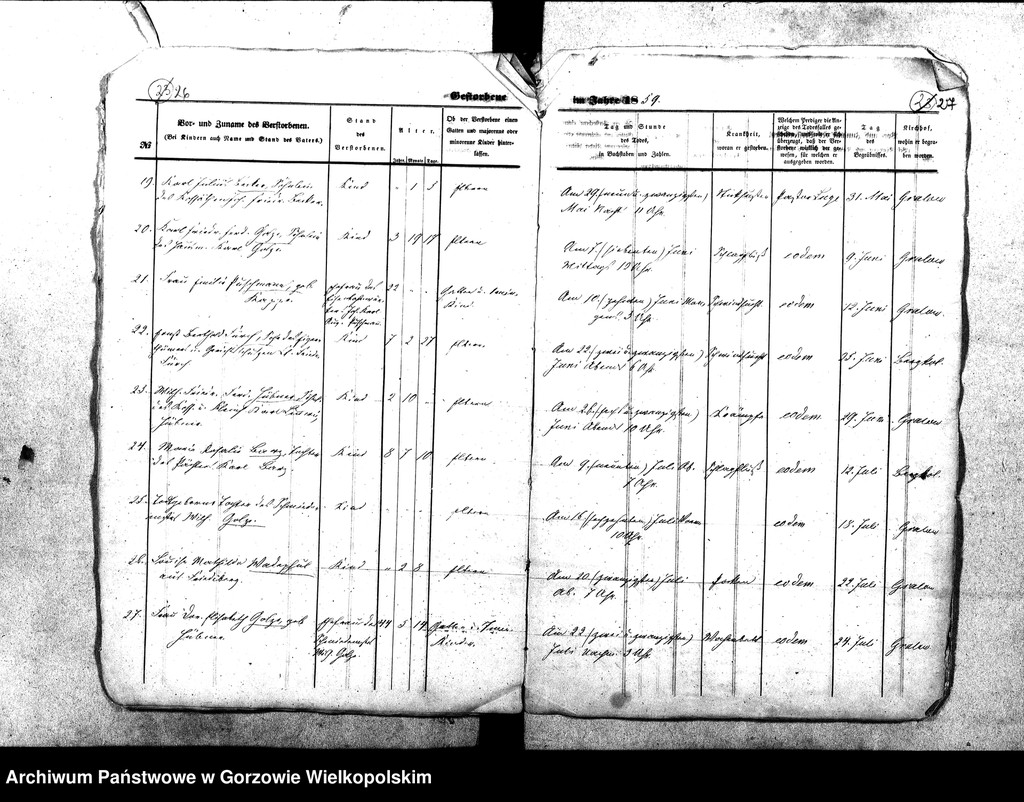 image.from.unit.number "Duplikate der Kirchenbücher von der Parochie Gralow: Gralow (Gralewo) mit Bergkolonie (Górki), Krieningswerder (Krzynka), Jahnsfelde (Janczewo), Zantoch (Santok), Pollychen (Stare Polichno)"