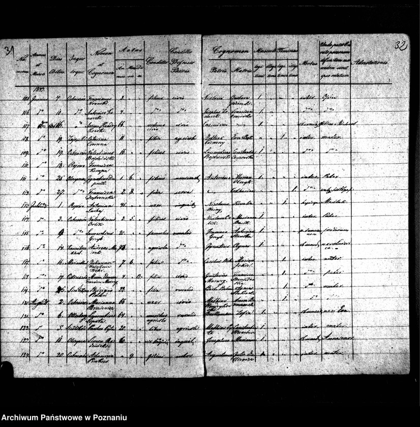 image.from.unit.number "Duplikaty urodzonych, zmarłych i zaślubionych"