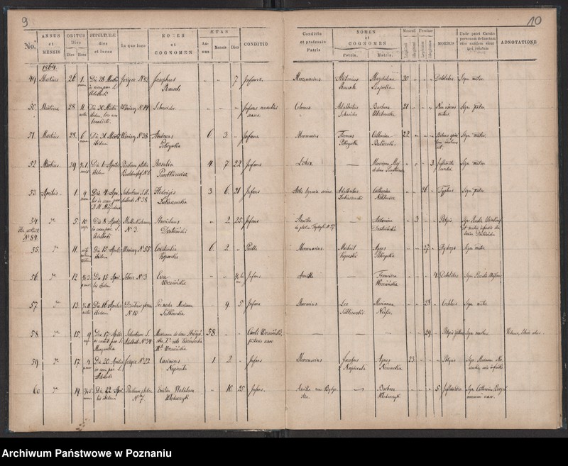 Obraz 7 z jednostki "Księga zgonów"