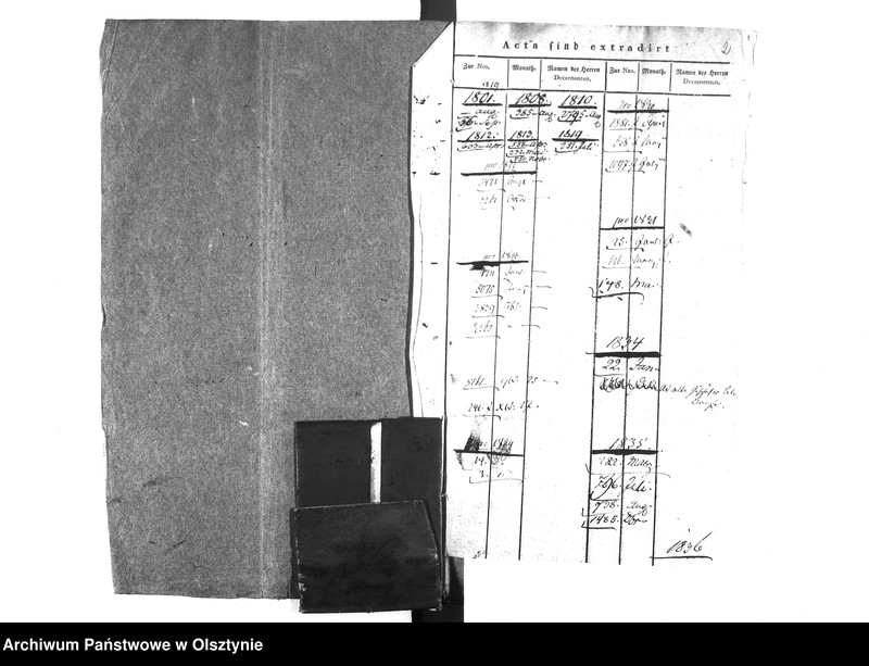 image.from.unit.number "Regierungs-Sekretair Horn [Johann Ernst]"