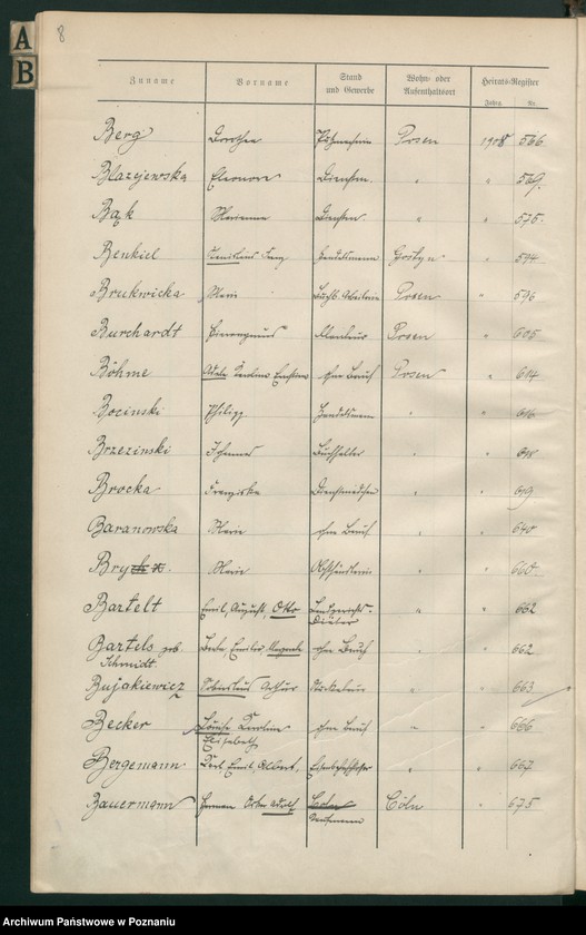 Obraz 10 z jednostki "Spis alfabetyczny małżeństw za 1908"