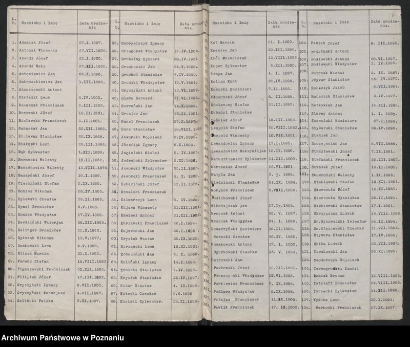 Obraz 10 z jednostki "I Baon Koźmiński Towarzystwa Powstańców w Koźminie [historia, fotografie oraz spis członków]"