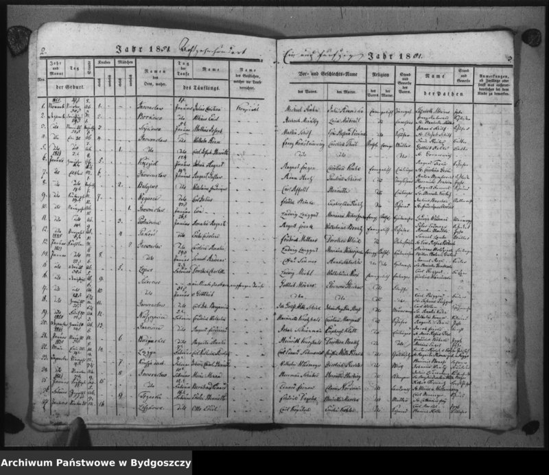 image.from.unit.number "Duplikat der Tauf - Trau - und Todtregister der evangelischen Kirche zu Inowrazlaw Jahr 1851"