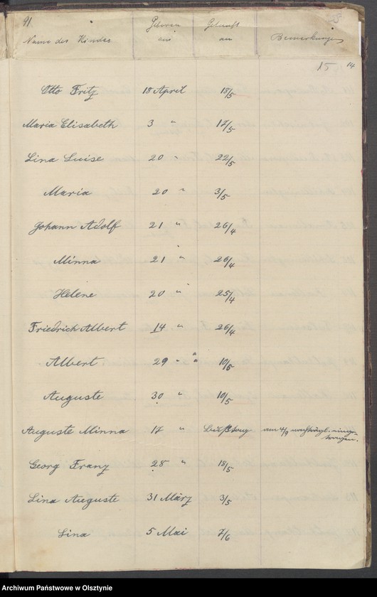 image.from.unit.number "Tauf-Register"