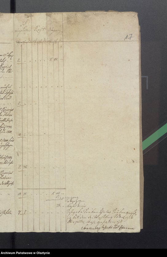 image.from.unit.number "Passenheimsche Hospital Rechnung"