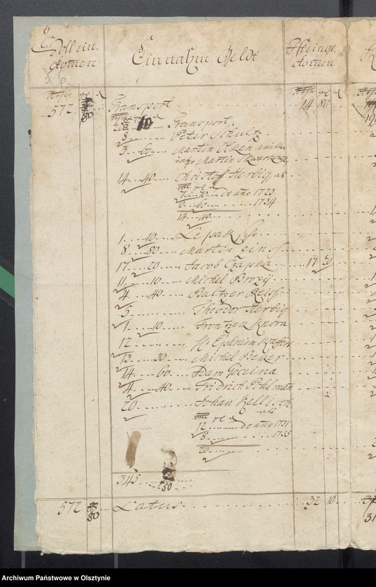 image.from.unit.number "Passenheimsche Hospital-Rechnung"