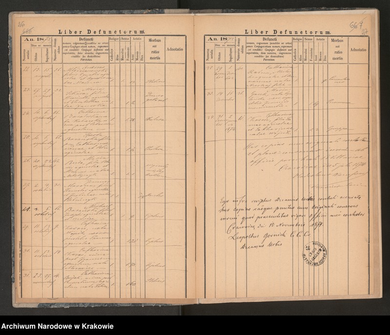 image.from.unit.number "[Księga zgonów z lat 1873-1884]"