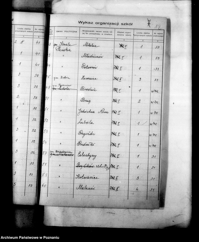 Obraz 16 z jednostki "Inspektorat Szkolny- Turek [księga kontroli etatów]"