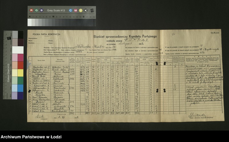 Obraz 2 z jednostki "Sprawozdania miesięczne komitetów fabrycznych zakładów wydzielonych t. 1"