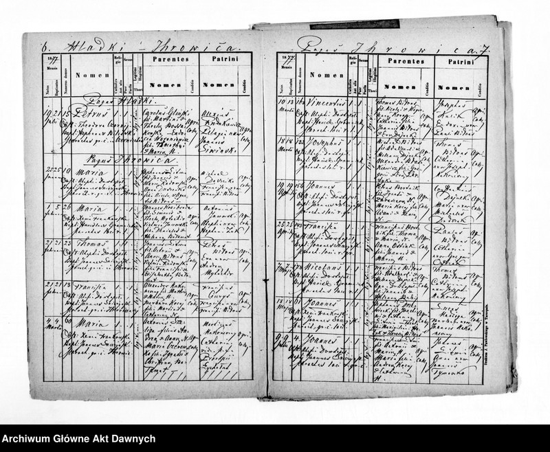 image.from.unit.number "Parafia: Płotycz. Dekanat: Tarnopol. Kopie z ksiąg metrykalnych ur., śl., zg. dla całej parafii (Płotycz i pozostałe wsie)."