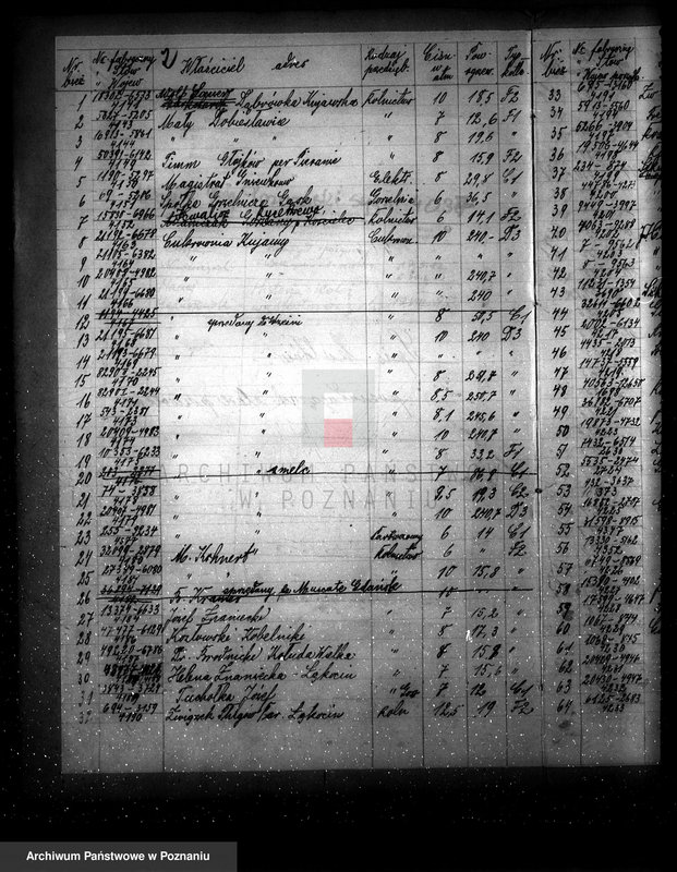 image.from.unit.number "Spis udzielonych pozwoleń kotłowych pow. inowrocławski - miejski"