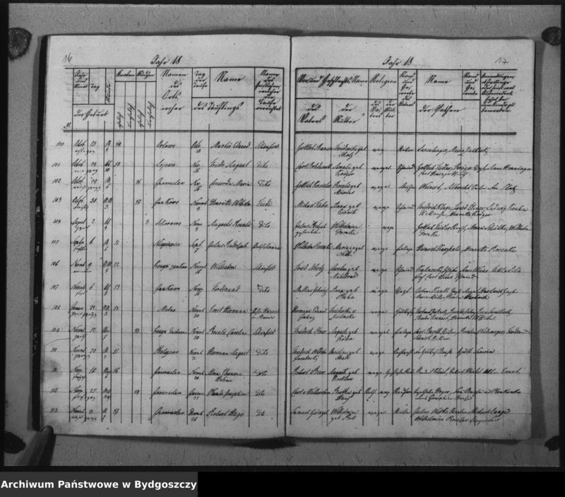 image.from.unit.number "Duplicat der Kirchenbücher pro 1856"