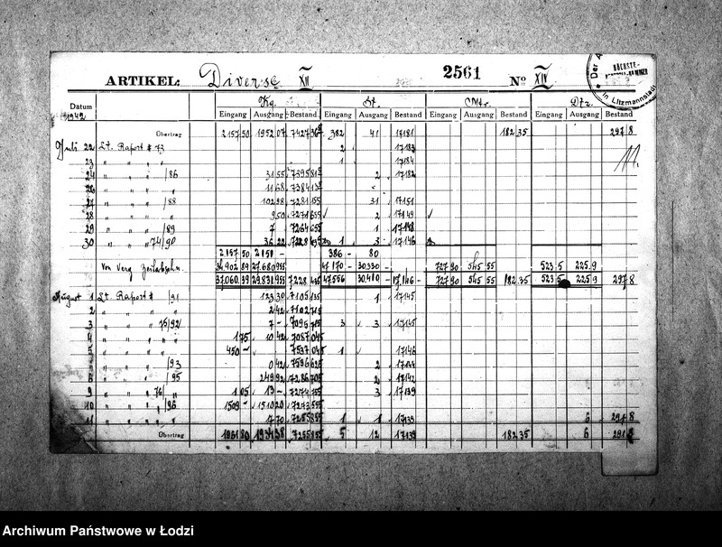 Obraz 14 z jednostki "[Kartoteka różnych towarów (materiały włókiennicze, galanteria, skóry, metale, chemikalia itp.) sporządzona przez Najwyższą Izbę Kontroli na podstawie nadesłanych raportów z resortów pracy]"