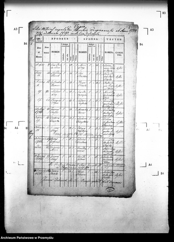 Obraz 9 z jednostki "[Kopie ksiąg metrykalnych parafii Trepcza (dekanat Sanok)]"