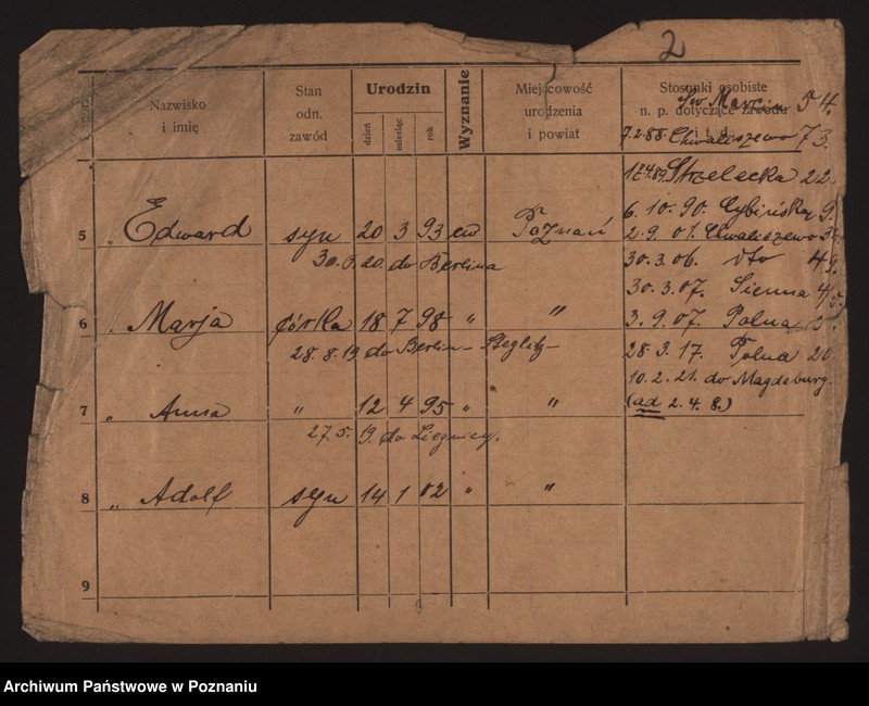 image.from.unit.number "Zielke - Ziemniak"