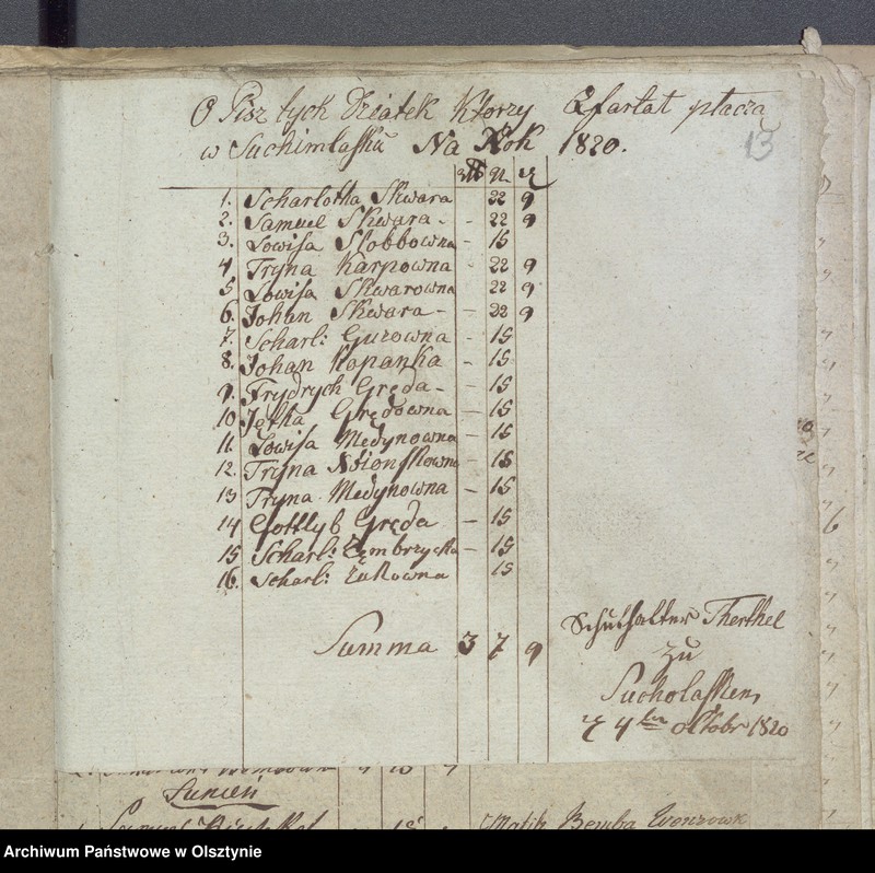 image.from.unit.number "Schul-Cassen Rechnung des Kirchspiels Widminnen"