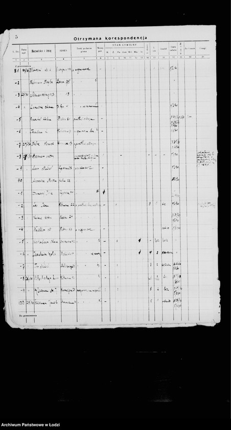 Obraz 12 z jednostki "Dziennik - skorowidz Opieki Społecznej"