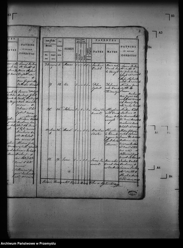 image.from.unit.number "[Kopie ksiąg metrykalnych parafii Rychwałd (dekanat Gorlice)]"