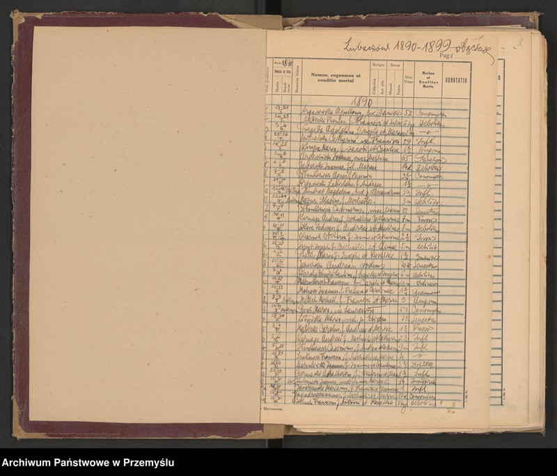 image.from.unit.number "Księga zgonów - wpisy dla miejscowości Lubaczów, Ostrowiec, Krowica, Lisie Jamy, Dąbrowa, Opaka, Dąbków, Załuże, Młodów-Antoniki - odpis"