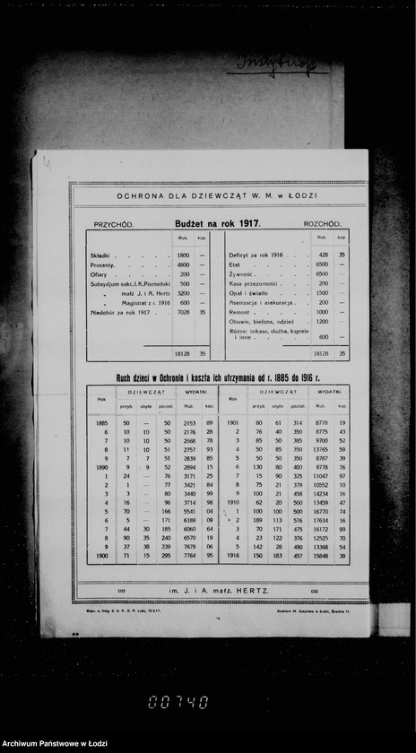 Obraz 8 z jednostki "Instytucje"