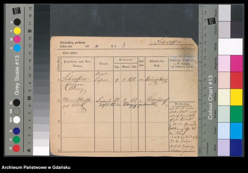 image.from.unit.number "Karty meldunkowe: Scheeffer - Scheibe"