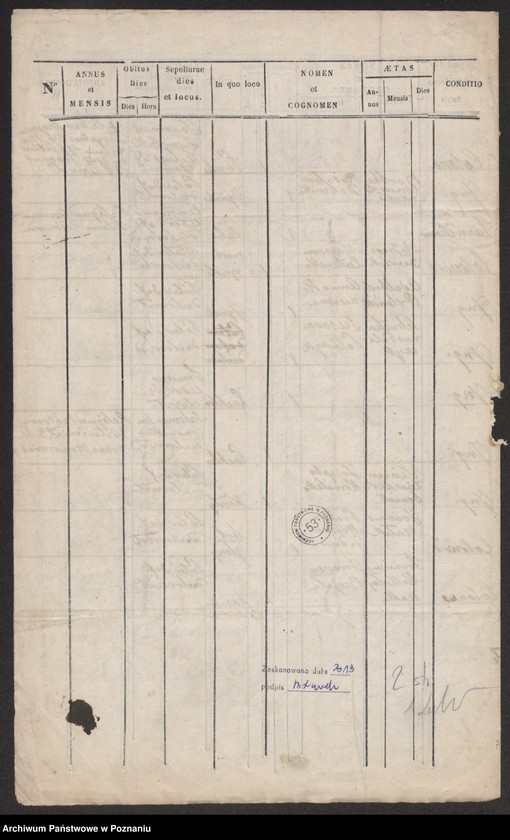 image.from.unit.number "Duplikat zmarłych"