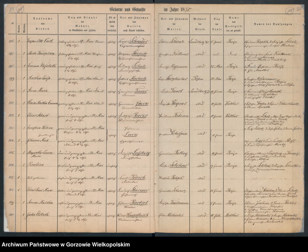 image.from.unit.number "Duplikate der Hauptkirche zu Landsberg an der Warthe (zawiera też księgę zgonów Konkordien, reformirte und Militair Kirchen Gemeinde z 1870 r.)"