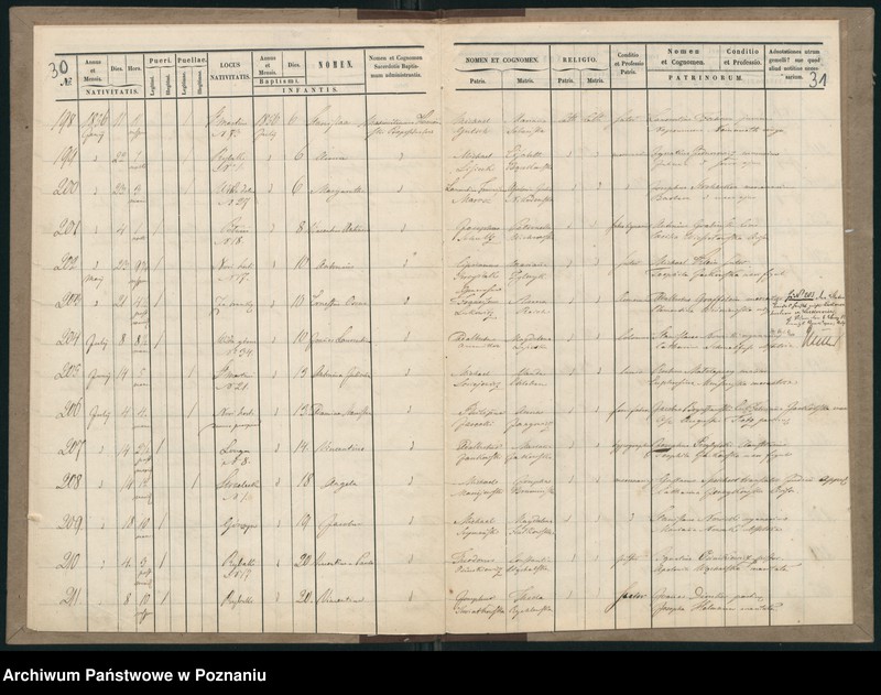 Obraz 18 z jednostki "Księga urodzeń"