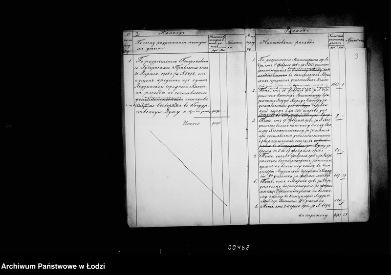 Obraz 7 z jednostki "O raschodach po sostavleniju dopol´nitelnych spiskov dlja vyborov v Gosudarsvennuju Dumu"