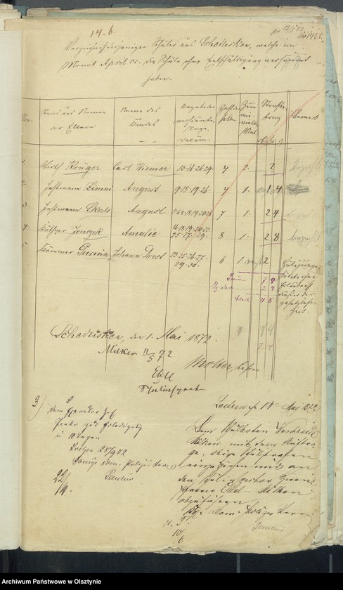 image.from.unit.number "Beläge zur Kirchspiels Schul-Kassen Rechnung"