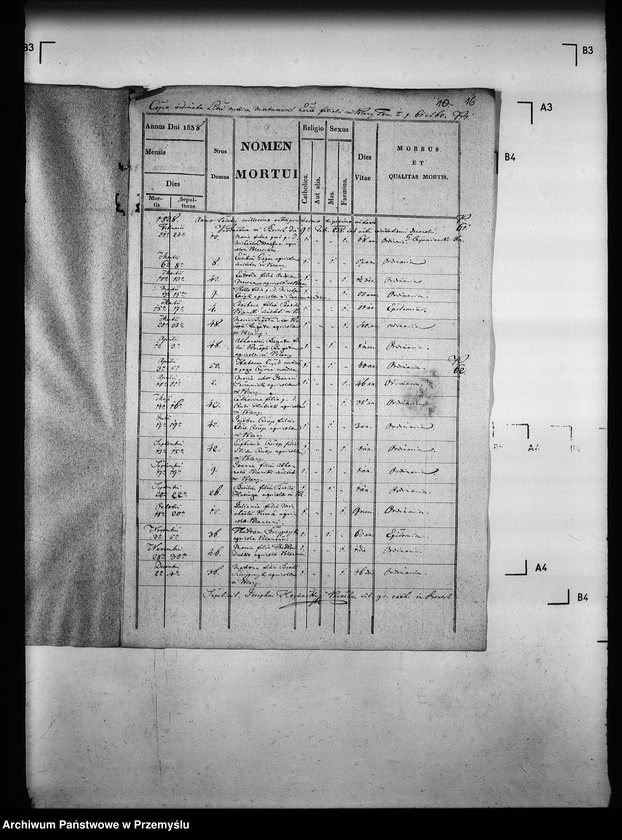 image.from.unit.number "[Kopie ksiąg metrykalnych parafii Berest z filią Polany (dekanat Grybów)]"