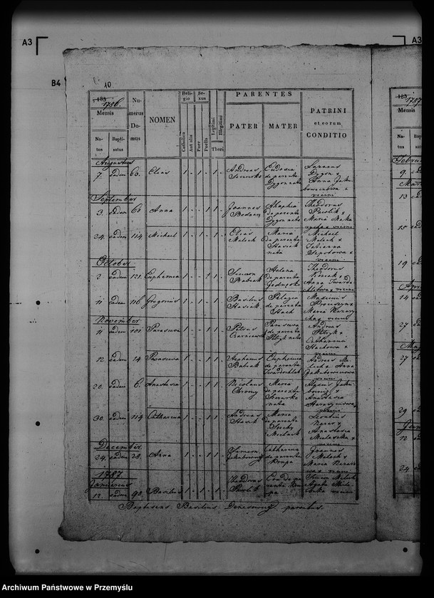 image.from.unit.number "[Kopie ksiąg metrykalnych parafii Zaleska Wola z filiami Babiaki, Szpoty (dekanat Radymno)]"