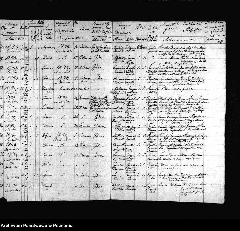 image.from.unit.number "Duplicat baptisatorum, copulatorum, mortuorum"